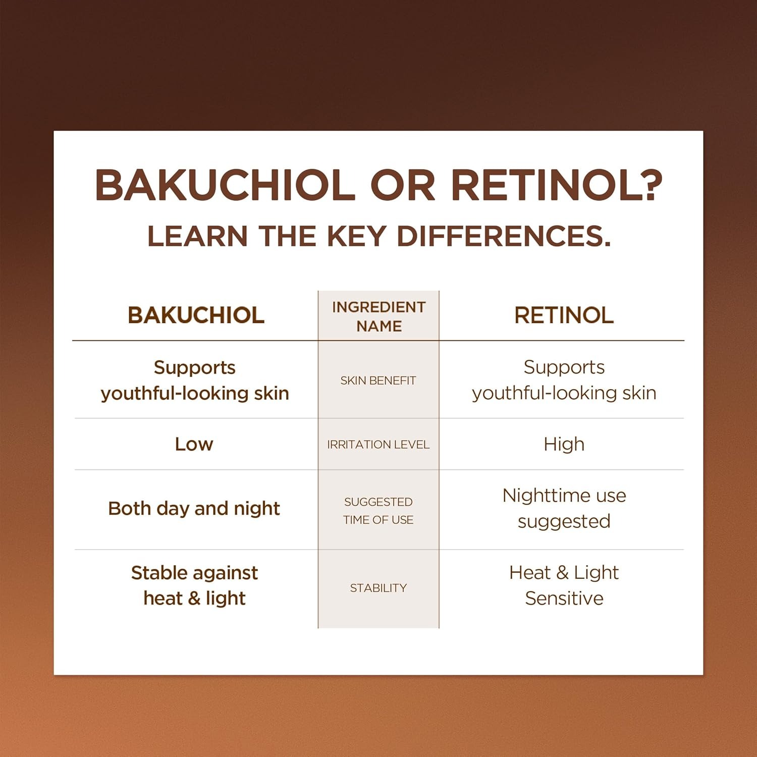 SKIN1004 Madagascar Centella Probiótico Crema Contorno de Ojos de con Bakuchiol (Retinol Vegano) – Hidratante Antiarrugas y Antiedad con Acido Hialurónico – Skincare Coreano – 20 ml - Image 7